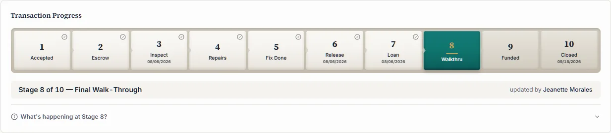 Transaction Tracker showing escrow stage, key dates, agent and transaction coordinator, and completed and upcoming responsibilities